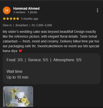 SweetCakeBloom Customer Review