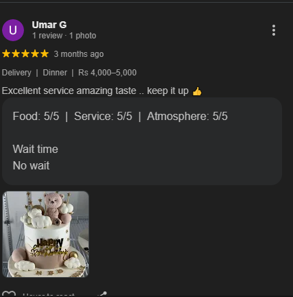 SweetCakeBloom Customer Review
